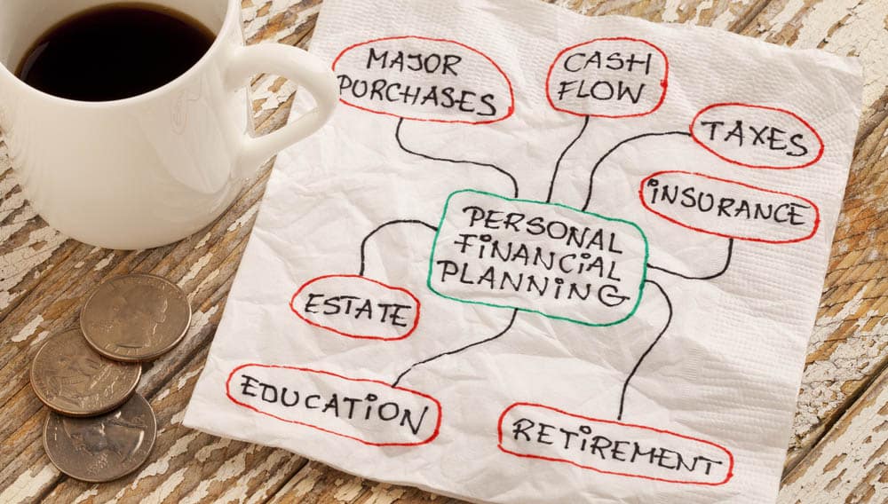 Learn About Your Finances with Financial Education